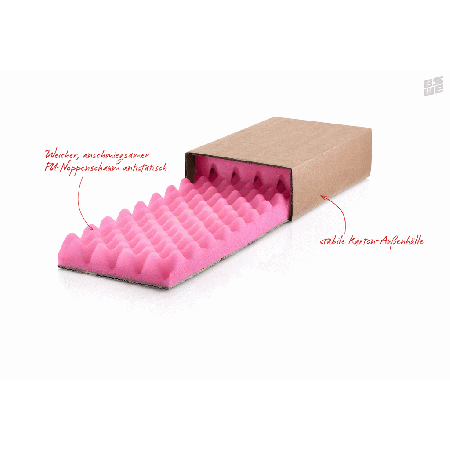 antistatische Softpack AS / Noppenschaumverpackung "Safebox" (Papier + PUR-Schaum) | FEFCO 0509 - 509-KOPF by eswe versandpack gmbh