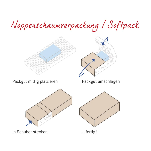 Softpack (Anwendung)