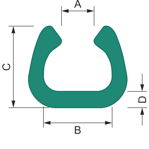 ABRIPROFILE® Ocean Green 