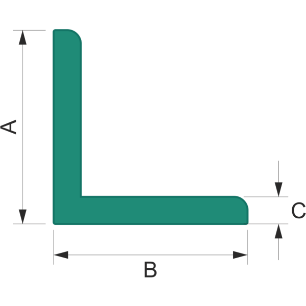 ABRIPROFILE® Ocean Green